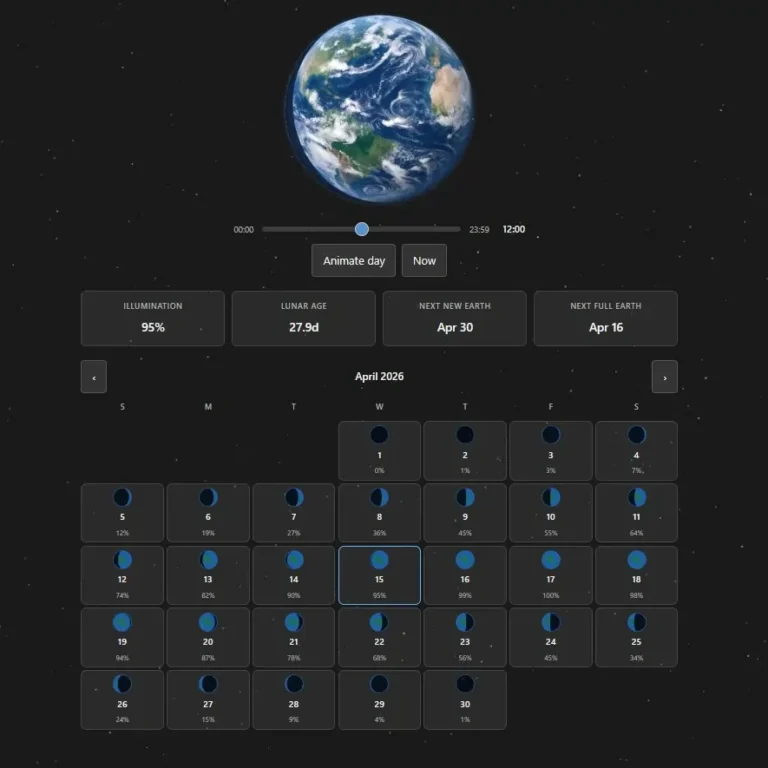 earth-phase-today-calculator