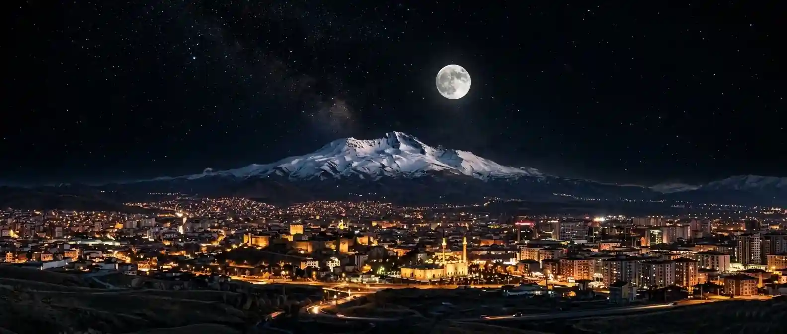 Kayseri, Turkey-phases-of-the-moon-currently